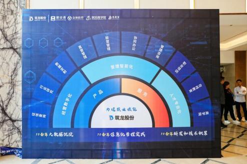 2020中國建筑業(yè)轉(zhuǎn)型與發(fā)展高峰論壇圓滿落幕 技術(shù)開發(fā)驅(qū)動行業(yè)提質(zhì)增效