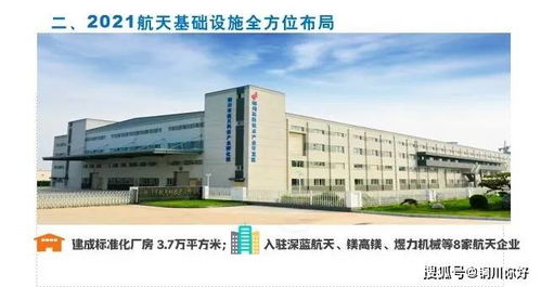 2021年銅川航天科技產業發展與技術開發綜述