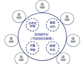 深度聚焦HVCC底層技術(shù)開發(fā)，長(zhǎng)效維護(hù)驅(qū)動(dòng)顯著成效