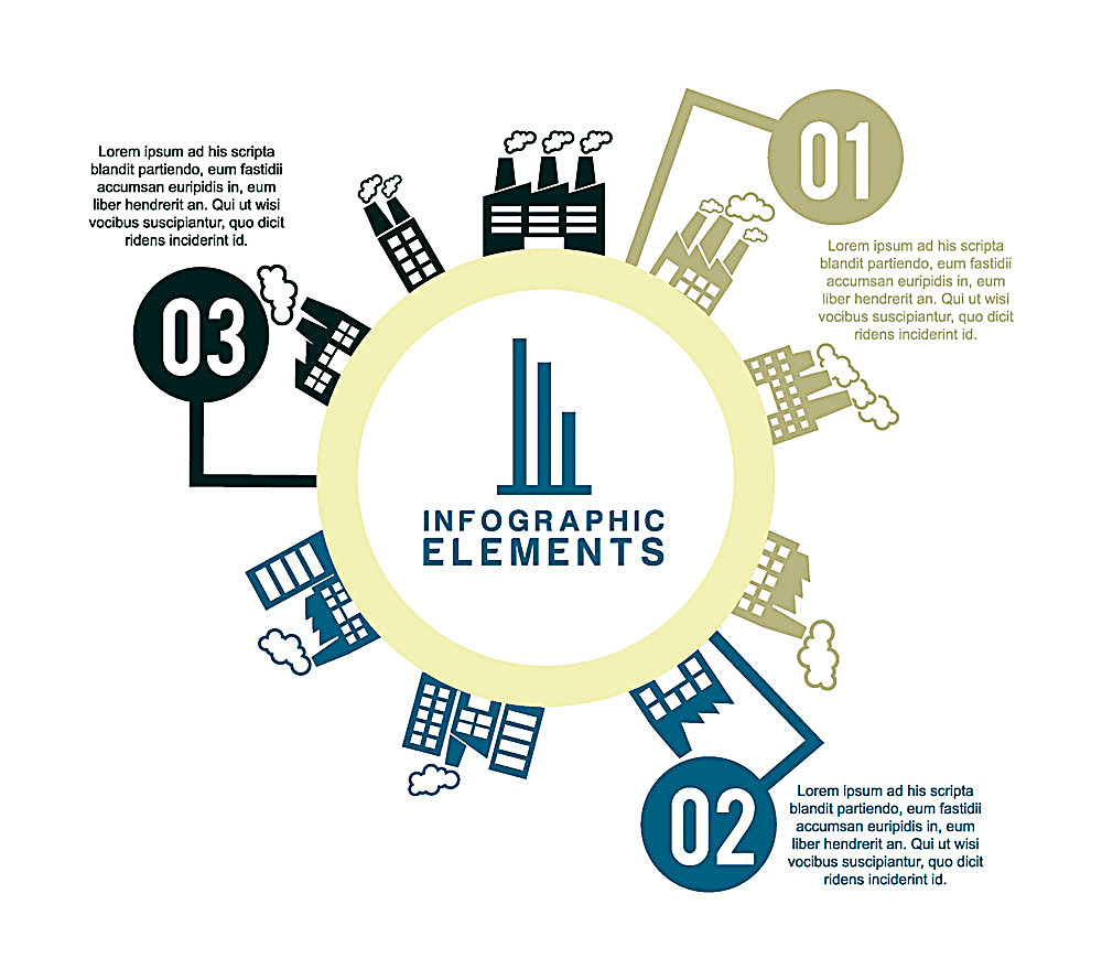 工廠剪影圖表 數字文化創意內容的應用服務新圖景