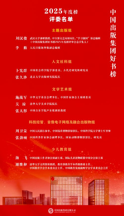 數(shù)字時(shí)代的創(chuàng)新傳承 2025年電子出版物推動(dòng)閱讀邊緣化的多種可能